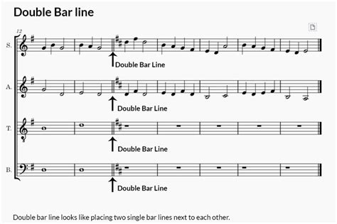 barline music definition: How does the role of barlines in music notation contribute to its expressive power?