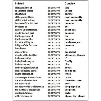 How to Extend an Essay Word Count: Mastering the Art of Eloquent Expansion While Preserving the Essence