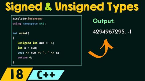 how to print long in c: exploring the nuances of variable types and memory management