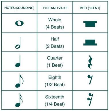 what does 4/4 mean in music and the significance of its structure in different musical genres